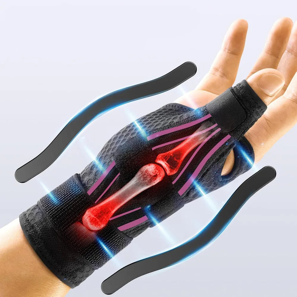 Universal Thumb Spica Splint Wrist Brace for CMC Arthritis, Trigger Thumb