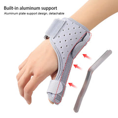 Adjustable Thumb Splint Carpal Tunnel & Sprain Wrist Brace