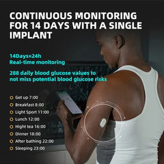 Sibionics Blood Glucose Meter 24h Real Time Monitoring Tester Diabetes Suger Sensor Health Monitors For Home Scanner Finger-Free