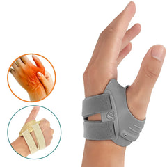 Thumb Spica Splint CMC Joint Brace for Arthritis & Tendonitis