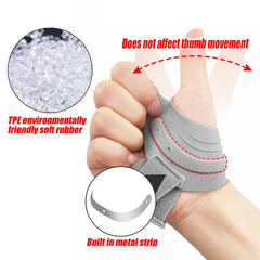 Thumb Spica Splint CMC Joint Brace for Arthritis & Tendonitis