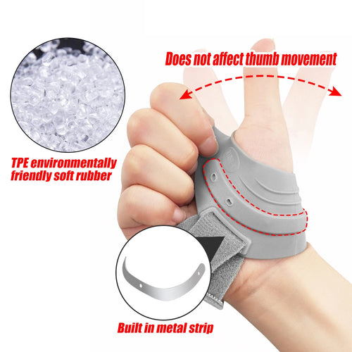 Thumb Spica Splint CMC Joint Brace for Arthritis & Tendonitis