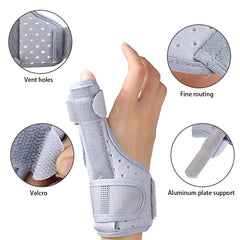Adjustable Thumb Splint Carpal Tunnel & Sprain Wrist Brace